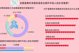 构建生育友好型社会激发青年生育意愿的路径探索
