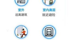 高层建筑震感更明显如何正确避险避免受伤 第1张 高层建筑震感更明显如何正确避险避免受伤 第1张