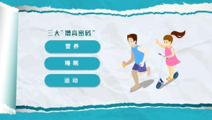 营养运动睡眠协同助力高效体重管理 第1张 营养运动睡眠协同助力高效体重管理 第1张