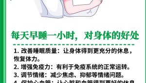 早睡一小时带来的惊人益处 第1张 早睡一小时带来的惊人益处 第1张