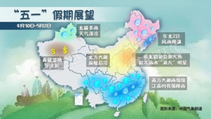 京津冀地区杨絮始飞期科学防护指南 第1张 京津冀地区杨絮始飞期科学防护指南 第1张
