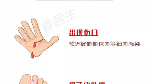 酒精是唯一彻底消毒伤口的方法吗