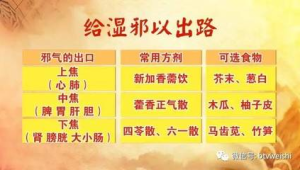 夏季养生祛湿牢记五做五不做