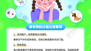 春季防花粉过敏指南医生支招有效缓解症状 第1张 春季防花粉过敏指南医生支招有效缓解症状 第1张