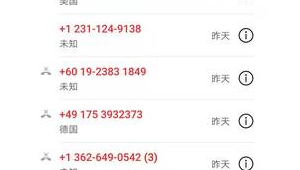 秒教你杜绝境外骚扰电话 第1张 秒教你杜绝境外骚扰电话 第1张