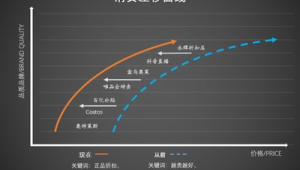 中国旅游热潮持续升温的深层原因探析 第1张 中国旅游热潮持续升温的深层原因探析 第1张