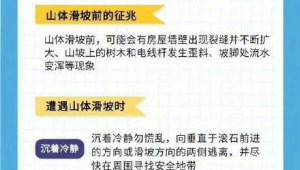山体滑坡发生前的征兆及避险方法 第1张 山体滑坡发生前的征兆及避险方法 第1张