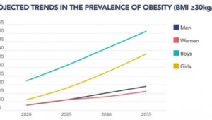 运动干预助力体重管理多地探索健康减重新模式 第1张 运动干预助力体重管理多地探索健康减重新模式 第1张
