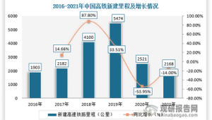 中国未来媒体研究报告揭示未来媒体发展趋势 第1张 中国未来媒体研究报告揭示未来媒体发展趋势 第1张