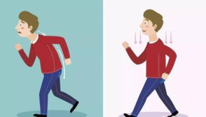 日常生活中这些行为正在伤害你的脊柱 第1张 日常生活中这些行为正在伤害你的脊柱 第1张