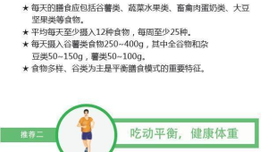 儿童青少年时期体重管理的科学建议与专家提醒 第1张 儿童青少年时期体重管理的科学建议与专家提醒 第1张