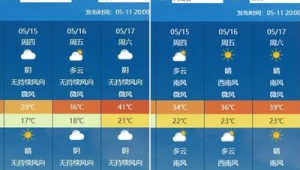 天空调吹出白肺高温来袭这个细节千万当心 第1张 天空调吹出白肺高温来袭这个细节千万当心 第1张