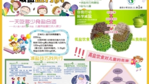 高盐饮食的危害及科学减盐方案  第1张