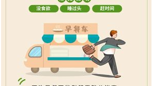 这些无意识的习惯正在悄悄伤害你的健康 第1张 这些无意识的习惯正在悄悄伤害你的健康 第1张