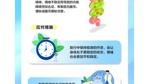 科学应对消化不良的专家建议 第1张 科学应对消化不良的专家建议 第1张