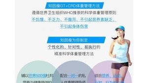 科学减重全攻略:健康体重管理的终极指南 第1张 科学减重全攻略:健康体重管理的终极指南 第1张