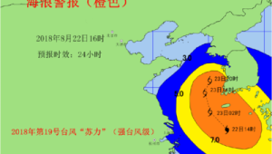 海上作业船只务必提前做好避浪防范 第1张 海上作业船只务必提前做好避浪防范 第1张