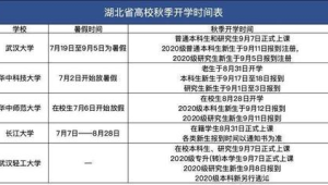 武汉大学年计划招收名本科新生 第1张 武汉大学年计划招收名本科新生 第1张