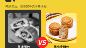 夜宵代替早餐健康吗 第1张 夜宵代替早餐健康吗 第1张