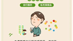 个无意识小习惯正在悄悄伤害你的肝脏 第1张 个无意识小习惯正在悄悄伤害你的肝脏 第1张