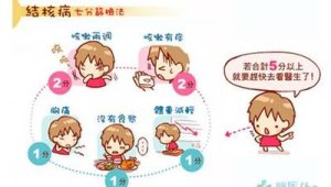 天津疾控发布春季呼吸道传染病防控四大建议 第1张 天津疾控发布春季呼吸道传染病防控四大建议 第1张