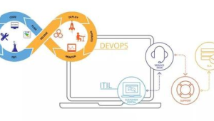 灵活就业者权益保障路径探索超两亿人群体呼唤制度创新 第1张 灵活就业者权益保障路径探索超两亿人群体呼唤制度创新 第1张