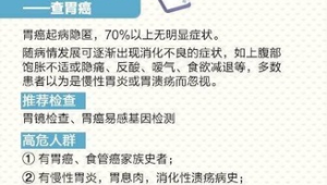 癌症早期隐匿难察觉中晚期才现这些危险信号 第1张 癌症早期隐匿难察觉中晚期才现这些危险信号 第1张