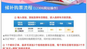 假期首日火车票今起发售这份购票攻略请收好 第1张 假期首日火车票今起发售这份购票攻略请收好 第1张