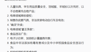 北京重拳整治幽灵外卖和电商霸王条款等九大消费乱象 第1张 北京重拳整治幽灵外卖和电商霸王条款等九大消费乱象 第1张