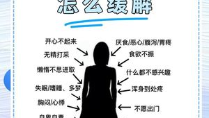 抑郁症的躯体化症状你不可不知的真相 第1张 抑郁症的躯体化症状你不可不知的真相 第1张