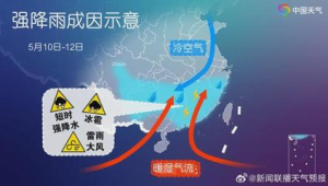 强风天气成因揭秘专家提醒重点防范两类风险 第1张 强风天气成因揭秘专家提醒重点防范两类风险 第1张