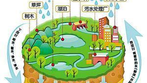 提升城市水安全韧性需治理与制理并重