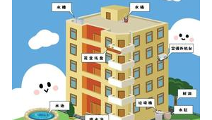 湿热梅雨季摆脱蚊虫困扰的专家建议