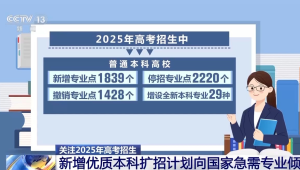 中国多所双一流高校扩招聚焦学科交叉与人工智能发展 第1张 中国多所双一流高校扩招聚焦学科交叉与人工智能发展 第1张