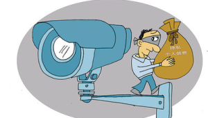 安装摄像头越界可能承担刑事责任 第1张 安装摄像头越界可能承担刑事责任 第1张