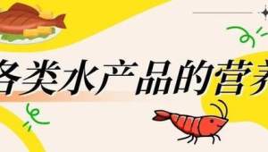 健康吃水产品的正确吃法和要点