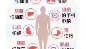 胃最怕的个习惯很多人不当回事几乎每天都在做 第1张 胃最怕的个习惯很多人不当回事几乎每天都在做 第1张